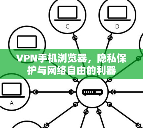 VPN手机浏览器,隐私保护与网络自由的利器